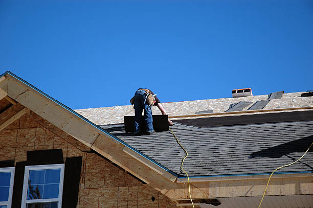 Quick and Trustworthy Emergency Roof Repair Services in Kermit, TX